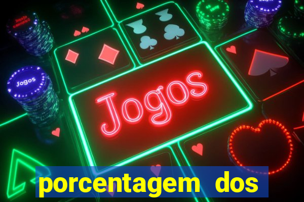 porcentagem dos slots pragmatic